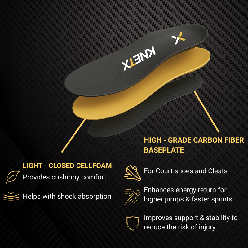 KNETX Performance Insoles