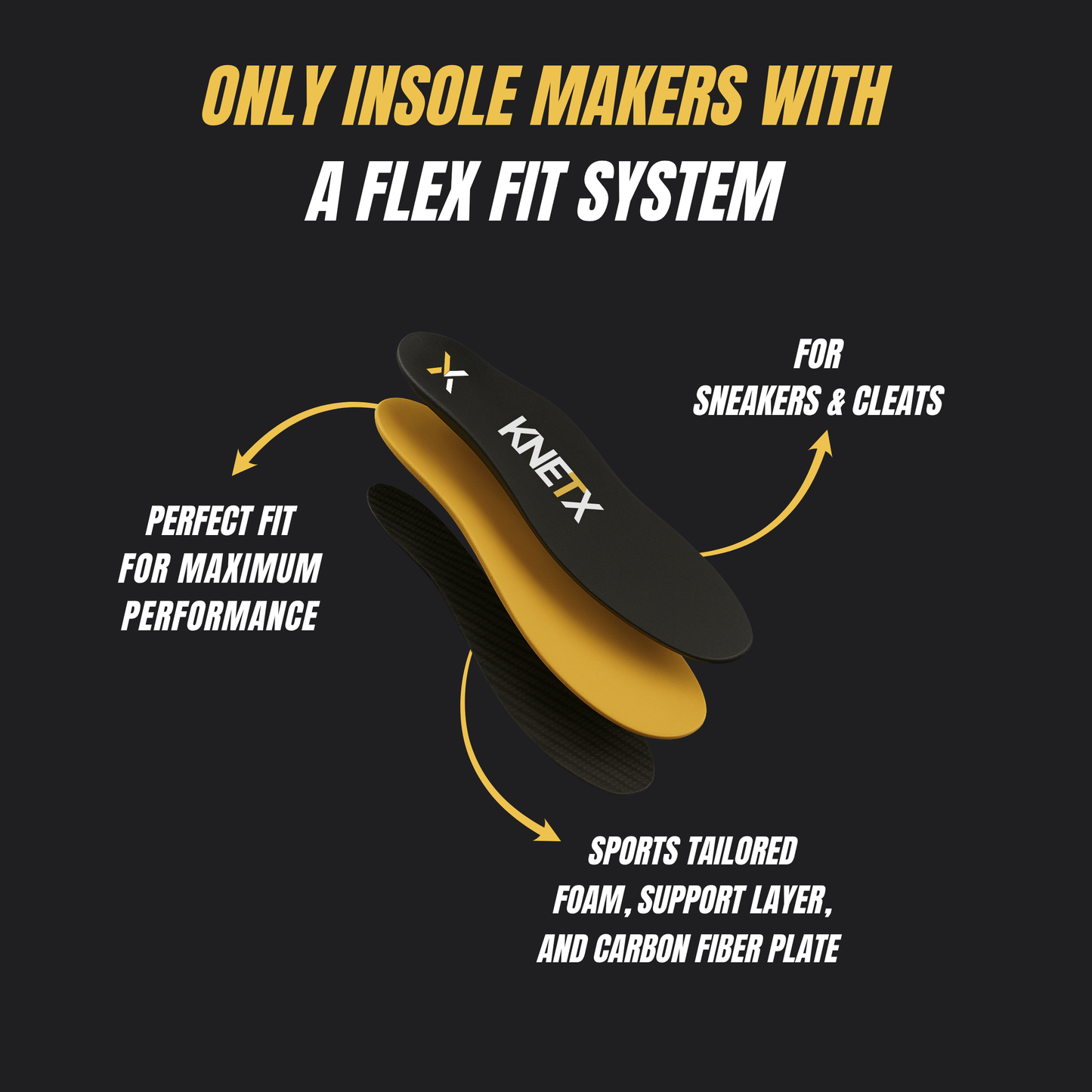 KNETX Performance Insoles