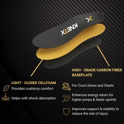 KNETX Performance Insoles