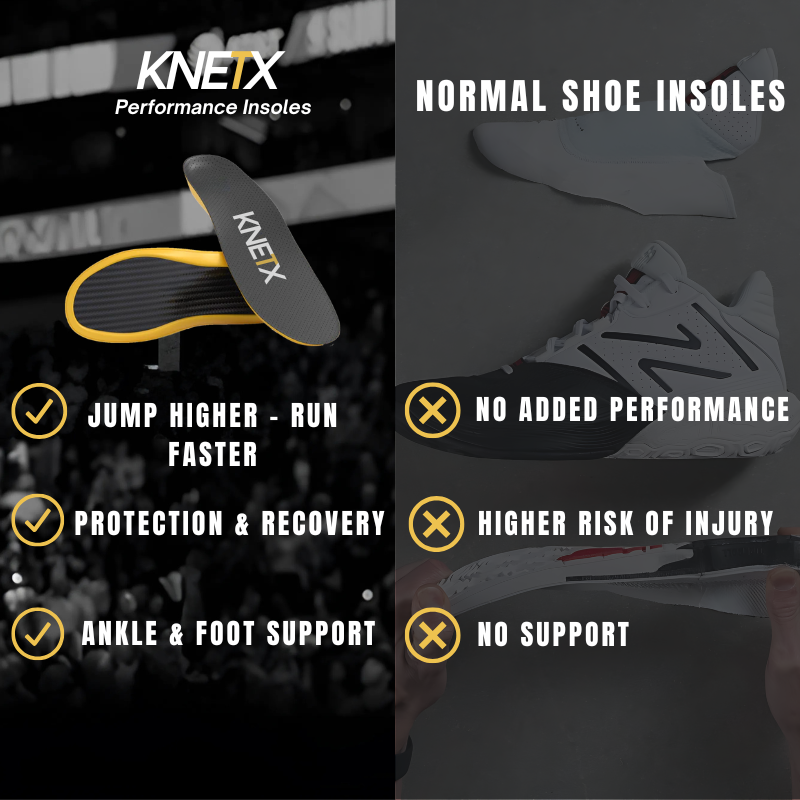 KNETX Performance Insoles